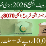 PSER Registration Online 2026